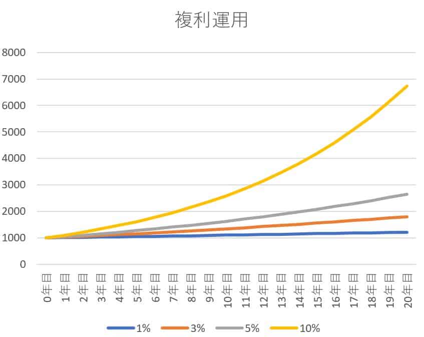 複利JPG