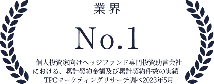 業界No1：個人投資家向けヘッジファンド専門投資助言会社における、累計契約金額及び累計契約件数の実績　TPCマーケティングリサーチ調べ2023年5月